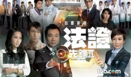 娱乐法律先锋,解码影视行业法律风险与合规策略