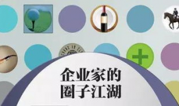 家庭背景决定圈子,揭秘不同家庭背景下的社交圈子