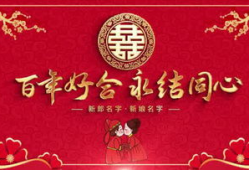 恭贺 新婚 背景,共谱幸福新篇——恭贺新婚盛典
