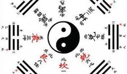 梦见八卦阵,探寻神秘阵法背后的古老智慧