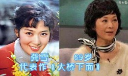 上影厂女演员全部名单,她们的名字，她们的故事