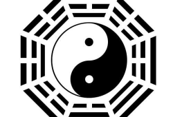 梦见八卦阵,探寻神秘阵法背后的古老智慧